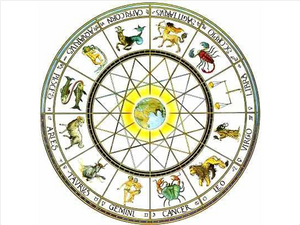 Full Astrological Profile Natal Birth Chart Reading - WRITTEN REPORT ONLY